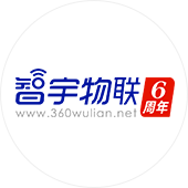 智宇物聯(lián)的logo頭像